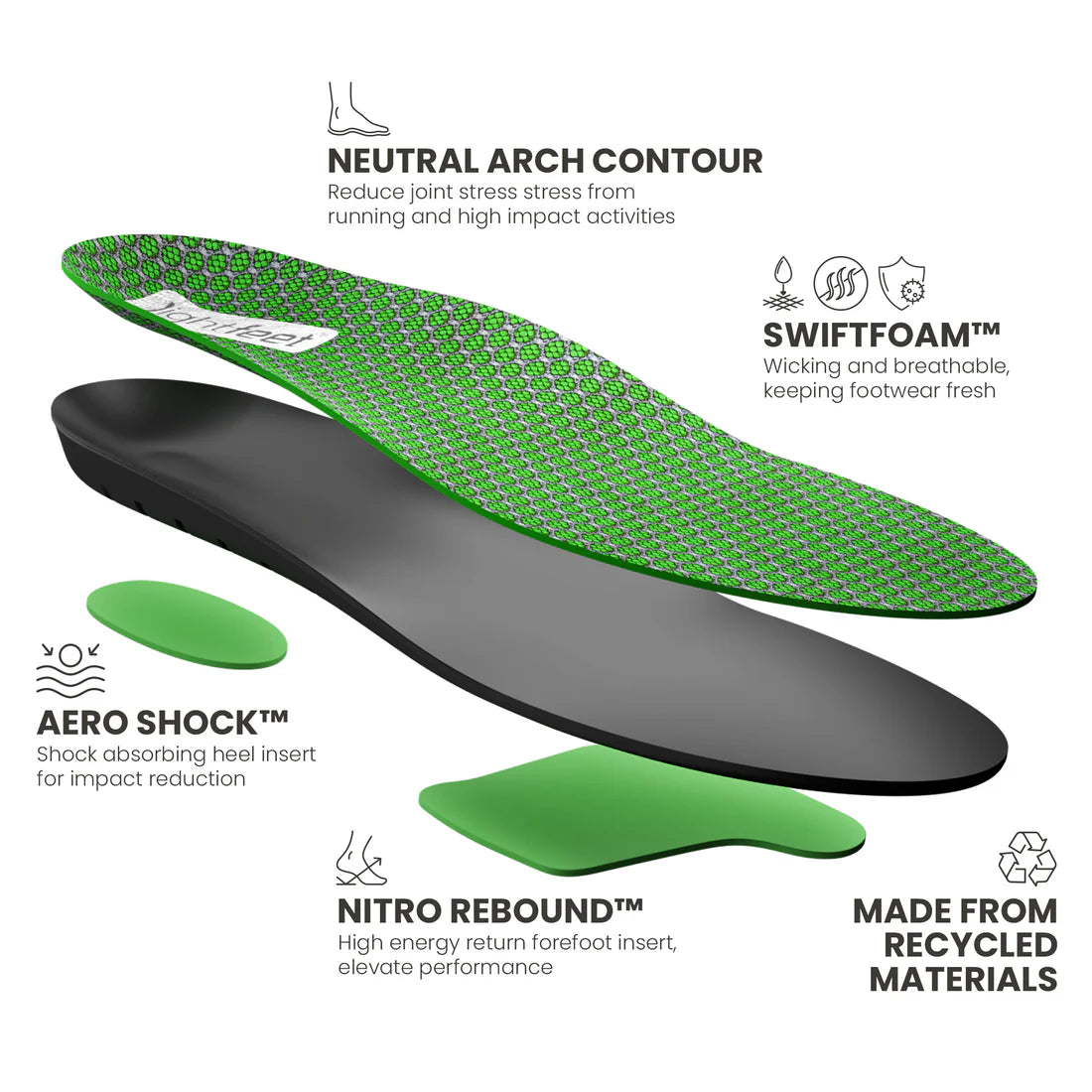 Lightfeet Active Neutral Insoles