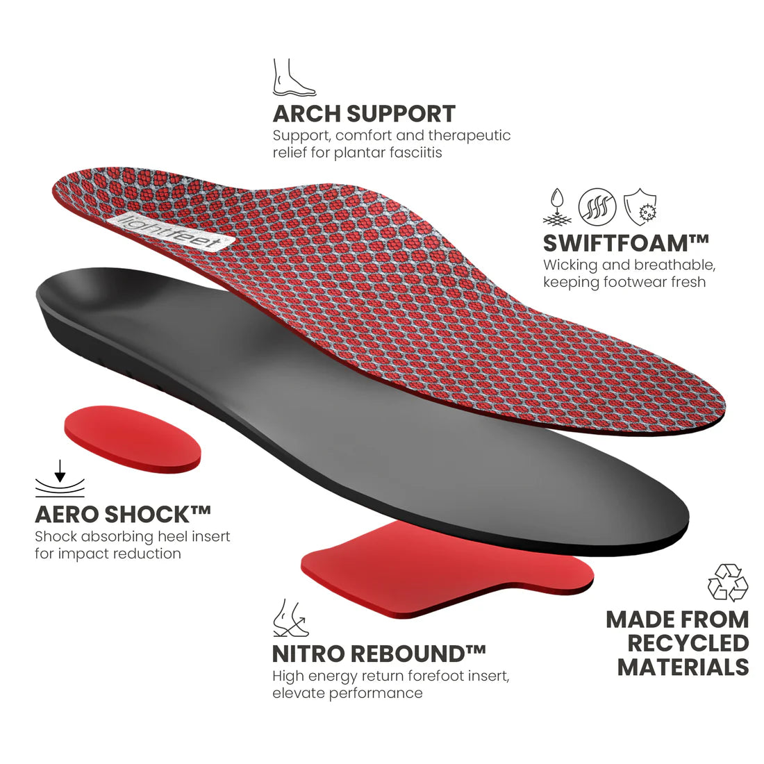 Lightfeet Support Insoles