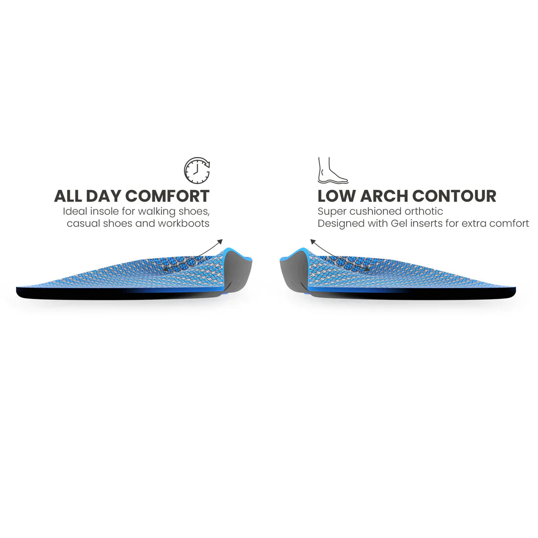 Lightfeet Cushion Insoles