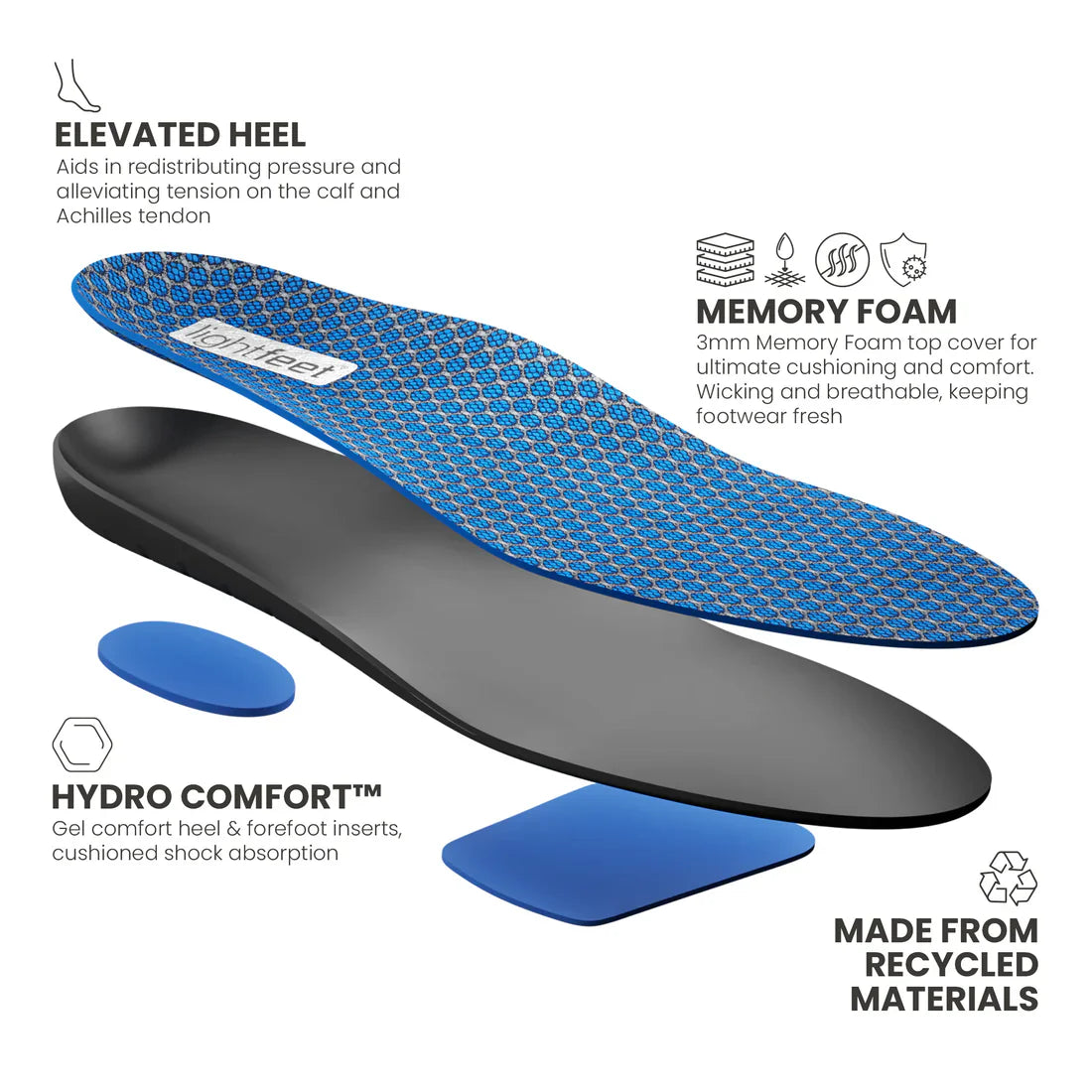 Lightfeet Cushion Insoles