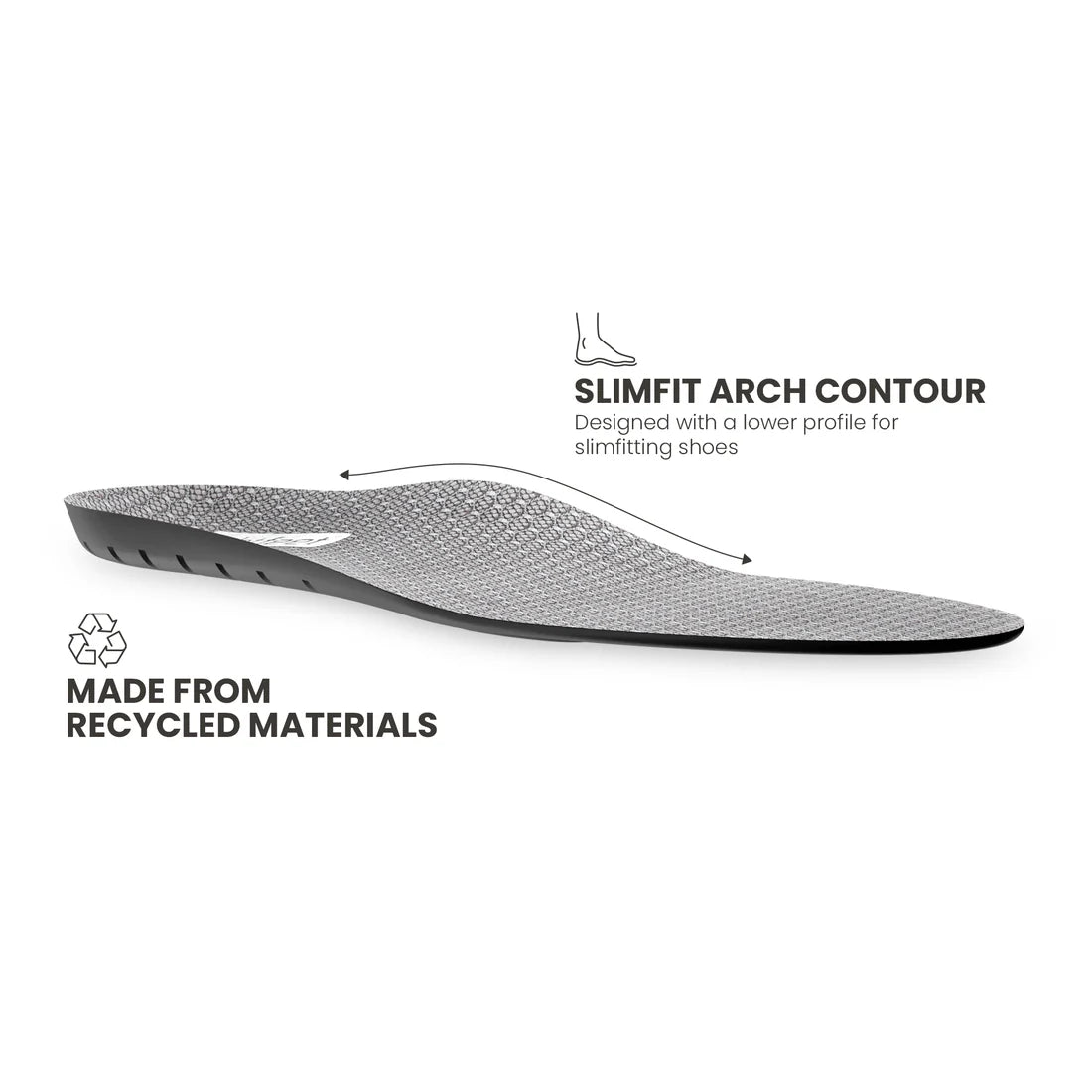 Lightfeet Slimfit Insoles